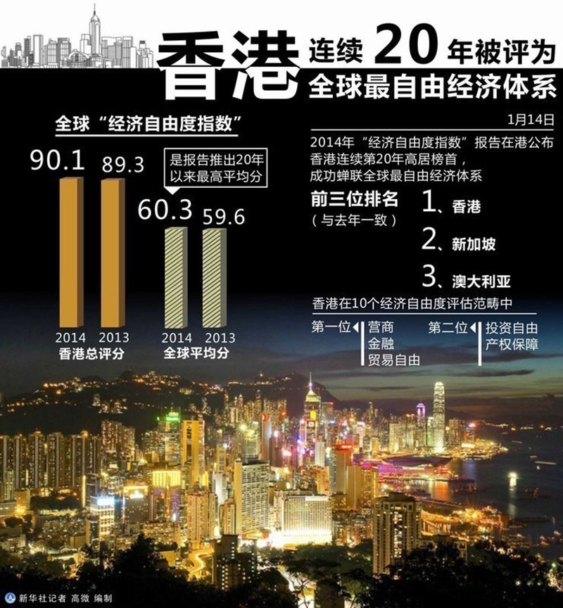 1997年12月11日，国家主席江泽民在中南海会见来北京述职的香港特別行政区行政长官董建华。