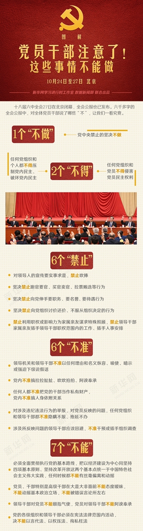 图解：党员干部注意了！这些事情不能做