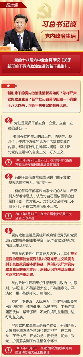 图解：党的十八大以来习总书记&ldquo;话&rdquo;党内政治生活