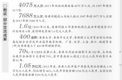 数说部分交流成果